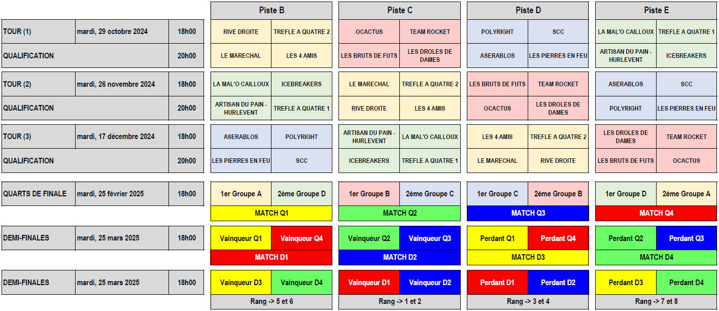 Programme coupe sédunoise 24-25